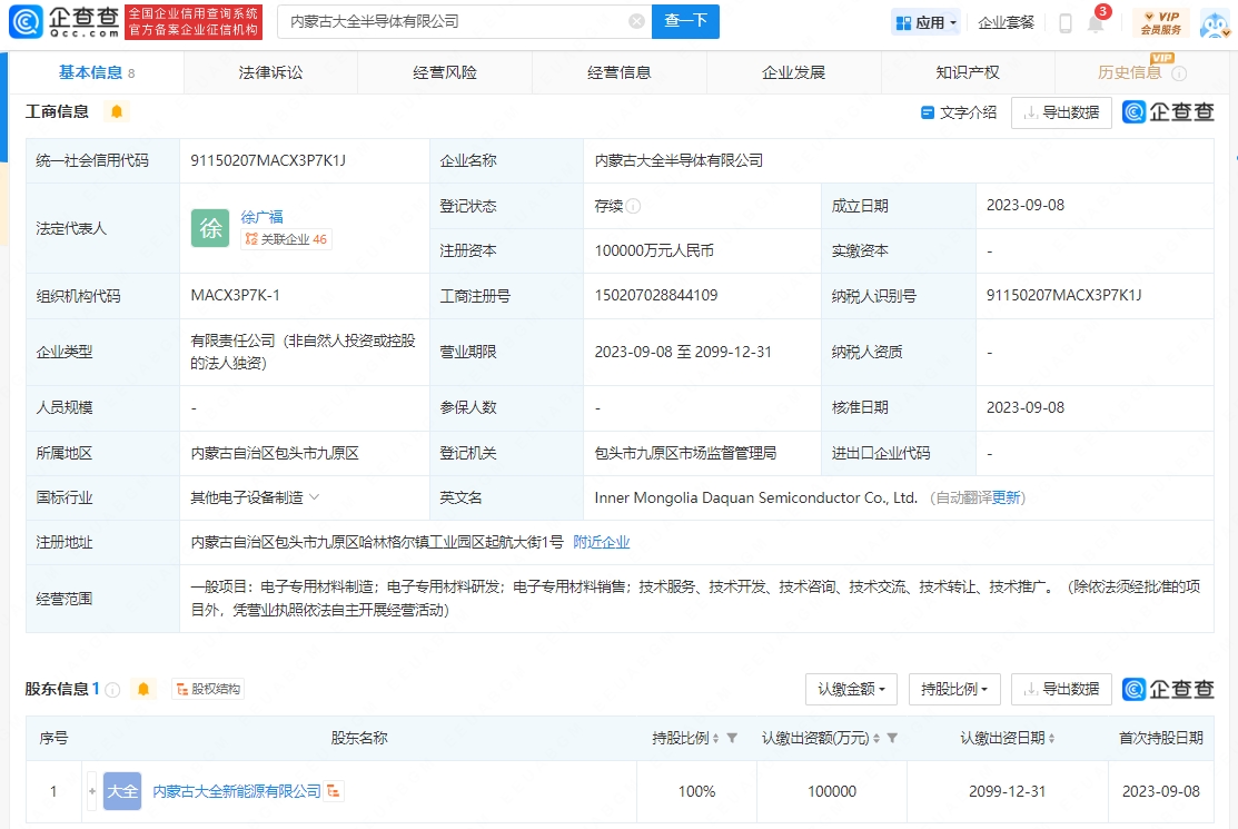 大全能源10億元于內蒙古新設半導體公司